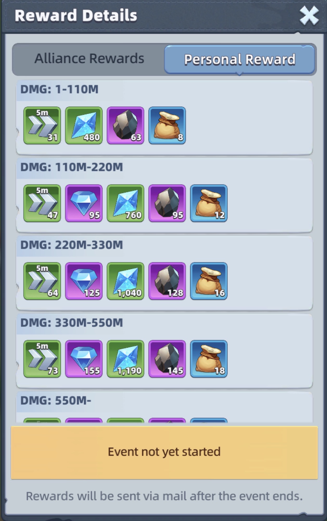 Personal Cheese Trap Rewards